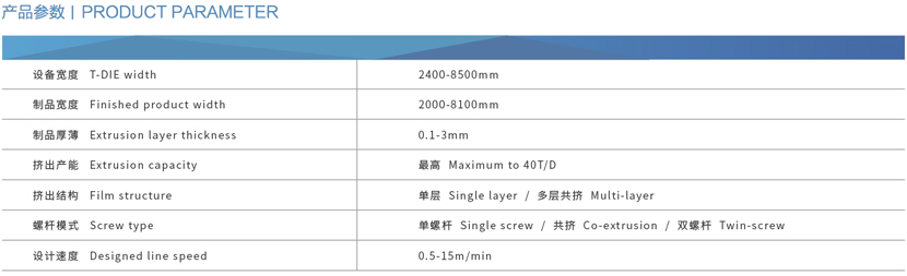 ZLX-GEO系列土工膜、防水板、土工淋膜復(fù)合膜生產(chǎn)線1.jpg